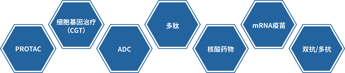 凯时网站大分子药物研发技术服务平台.png
