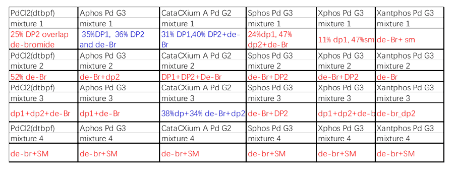 案例1：Suzuki耦合2.png